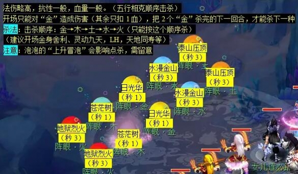 消光2攻略：完整技巧与实战解析