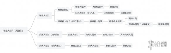 天术攻略专区：助您轻松掌握游戏技巧