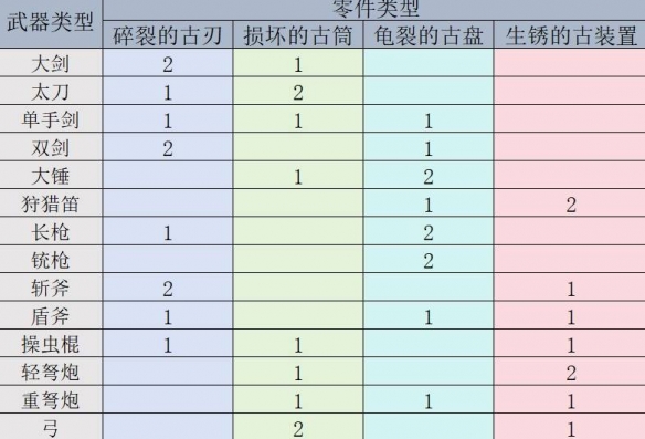 伊苏6绿水洞地图全图解析：详细探索攻略助你轻松通关