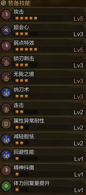奎因技能加点攻略：最强加点方案全解析
