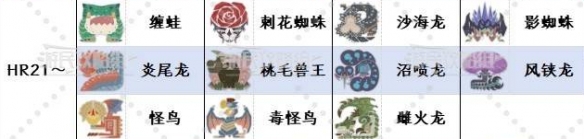 《侠客风云传》碧血丹心DLC全61个结局达成详细攻略：薇霓结局