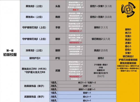 巨人心岩使用推荐：改善睡眠影响明显，助您轻松入睡