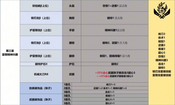 天使猎魔女：一场跨越次元的奇幻冒险