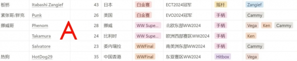 哔哩哔哩游戏攻略合集：深度解析热门游戏玩法与技巧