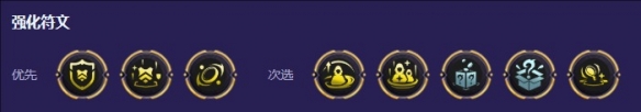 魔兽世界工程学快速提升技巧