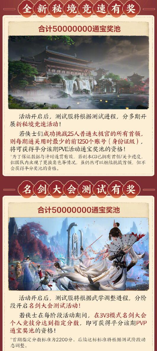 魔兽世界银头鲑鱼钓点在哪里？详细位置和技巧分享