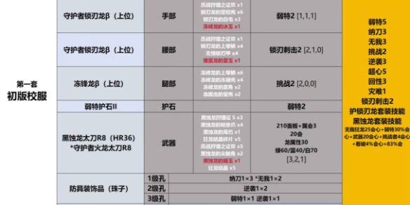 要塞资源库：海量高质量素材免费下载