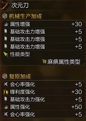 天穗之咲稻姬详细图文攻略：全剧情流程+BOSS打法解析+全财物获取技巧